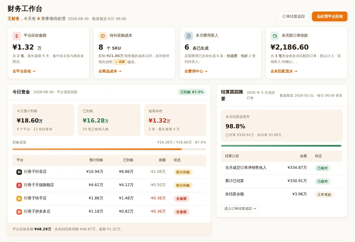 财务工作台:今日资金与结算追踪