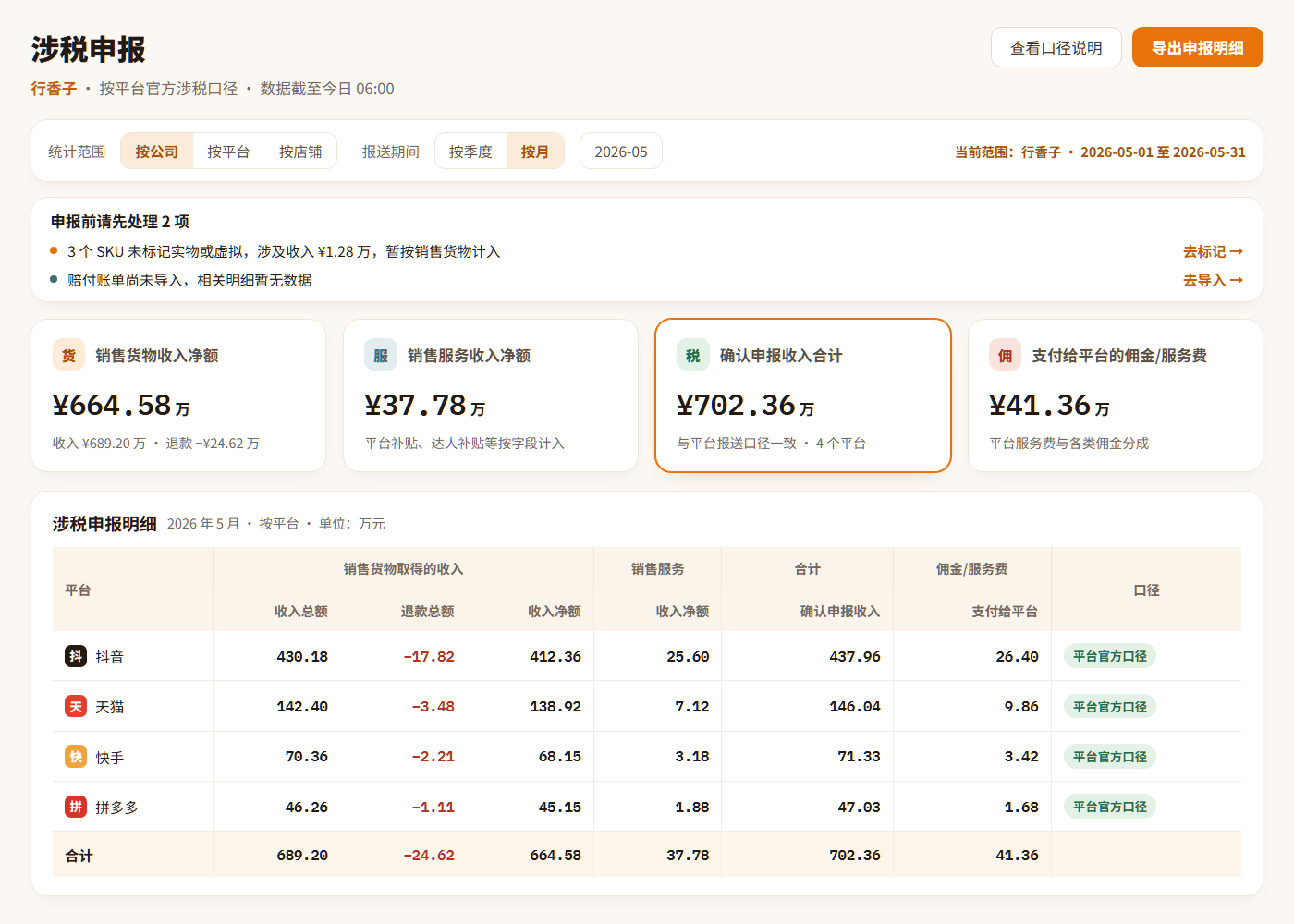 涉税申报:确认申报收入与平台明细
